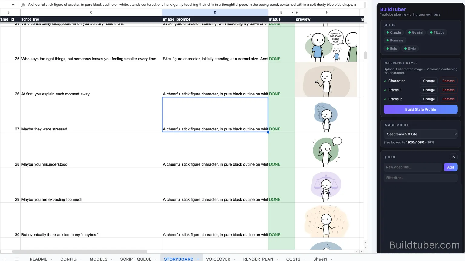 A Google Sheets storyboard tab with one row per scene: the script line in one column, the generated image prompt beside it, a DONE status, and a preview thumbnail of the rendered stickman scene. The sidebar on the right holds model selection, the three reference images and a Build Style Profile button